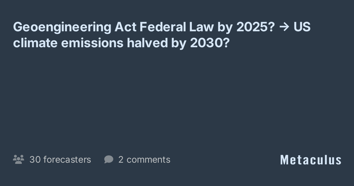 US climate emissions halved by 2030?