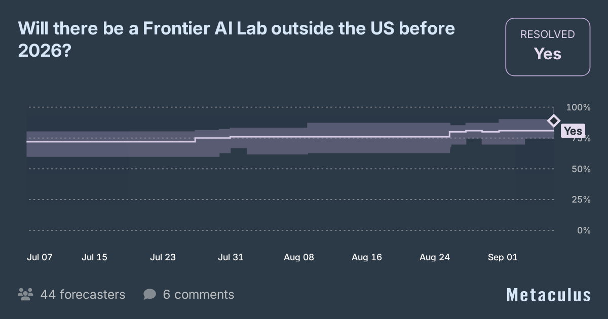 Non-US Frontier AI Lab before 2026