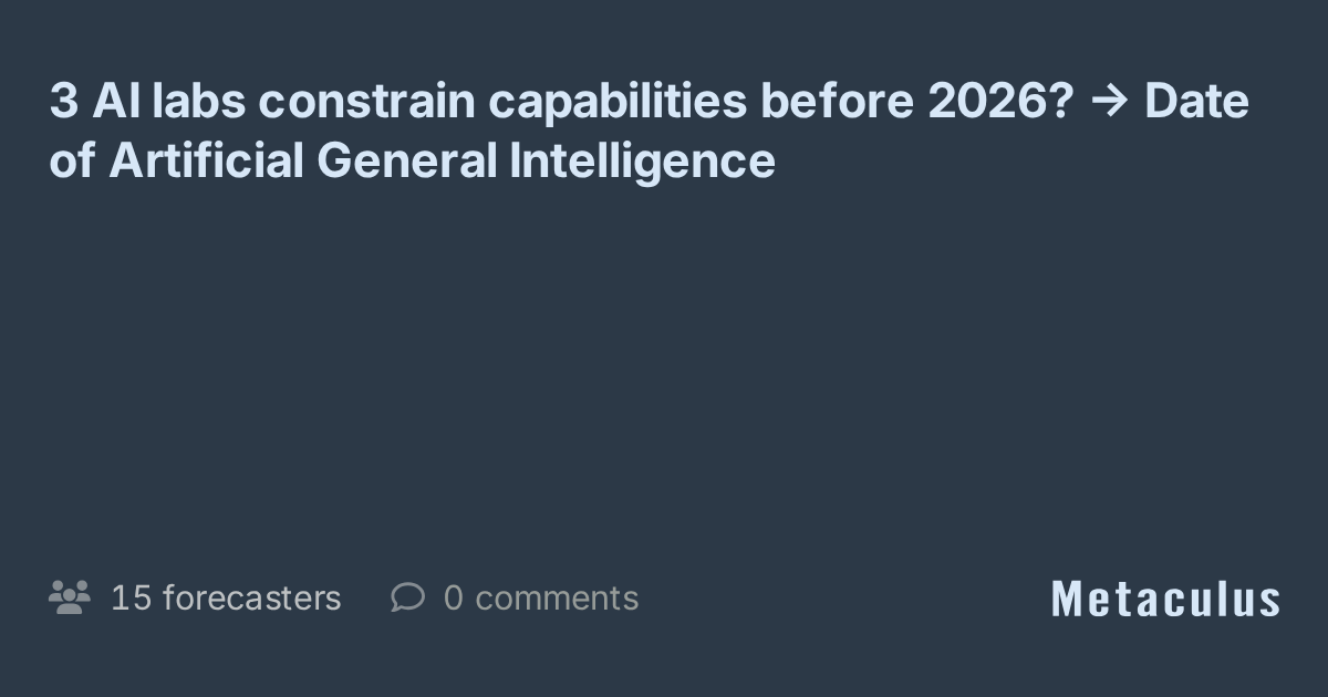 Date of Artificial General Intelligence