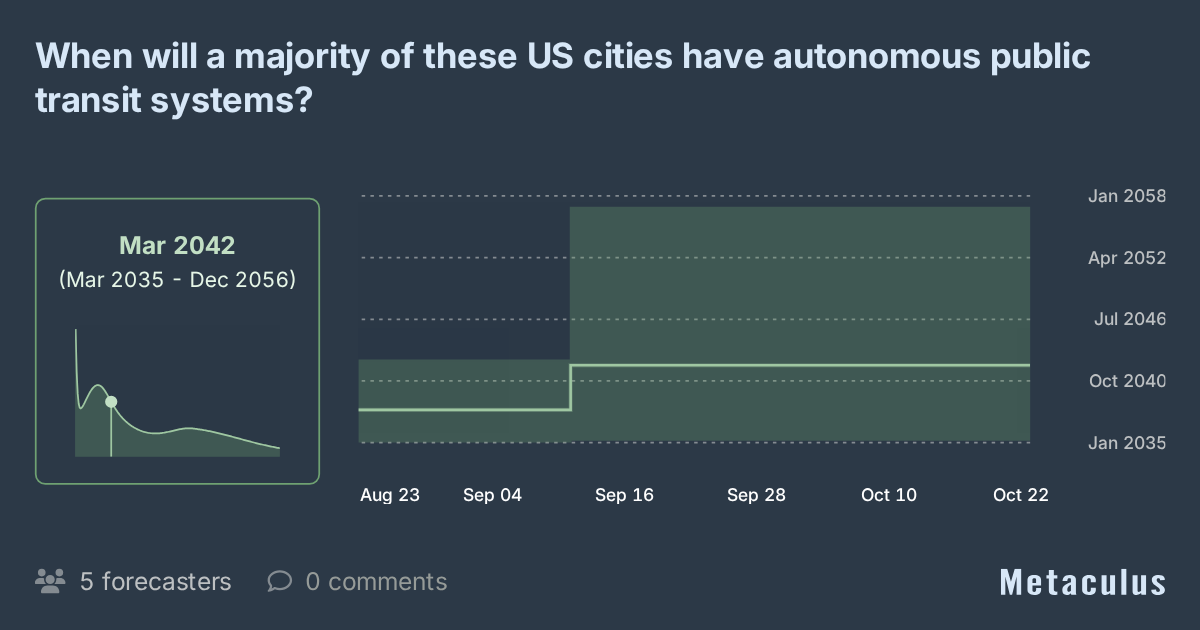 Public transit in these US cities fully autonomous when?