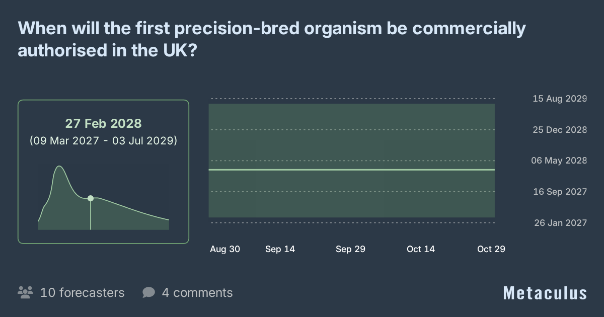 When will the first PBO be commercially authorised in the UK?
