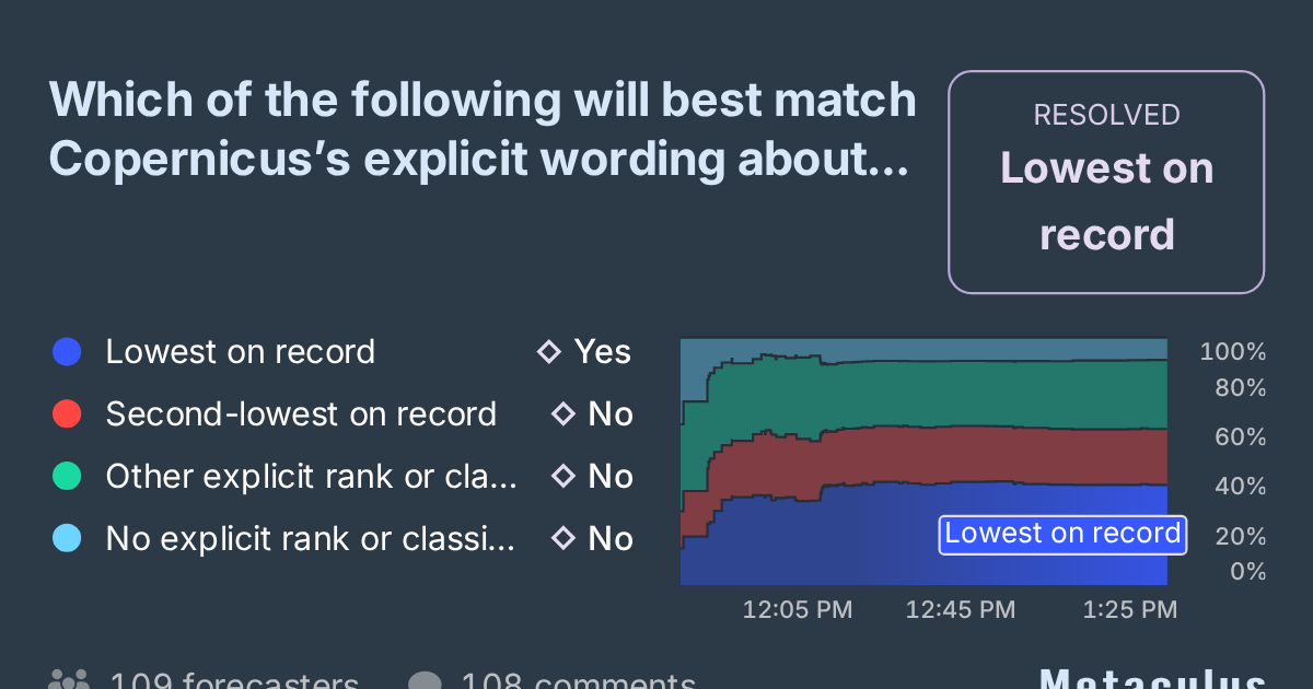Which of the following will best match Copernicus’s explicit wording ...